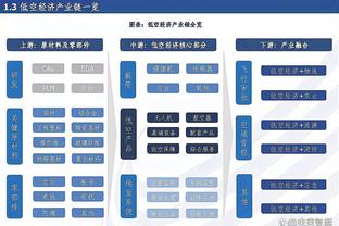 4000万⏬150万？尤文租亨德森愿开150万欧年薪，仅沙特的1/26